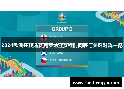 2024欧洲杯预选赛克罗地亚赛程时间表与关键对阵一览