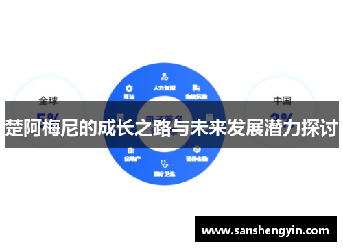 楚阿梅尼的成长之路与未来发展潜力探讨