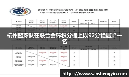 杭州篮球队在联合会杯积分榜上以92分稳居第一名